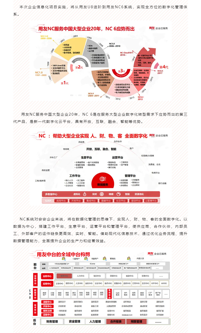 开启智能时期，数字化转型迈向新的里程碑_03.jpg